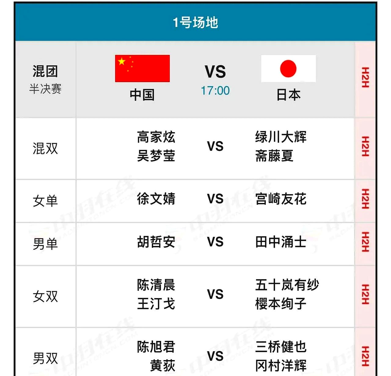 极速竞猜-羽毛球常规赛上演强强对话，关中貔貅队逆转江汉灰熊队，团队配合流畅；球迷期待下一战的简单介绍